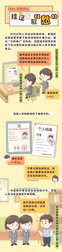 【廉政教育】漫畫說(shuō)紀(jì)丨違規(guī)掛證取個(gè)&ldquo;愁&rdquo;